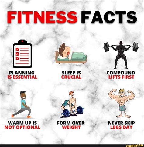 The Fitness Wiki – A wiki and hub for fitness information.